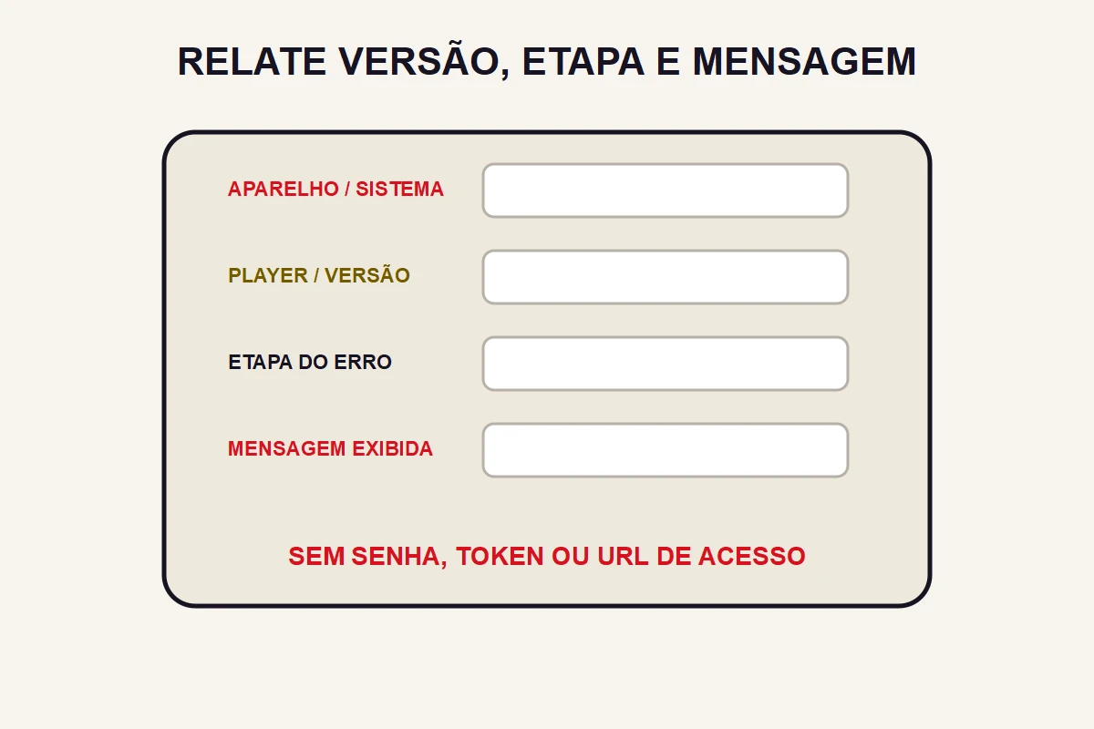 Um cartão abstrato organiza aparelho, versão do player, etapa do erro e mensagem exibida.