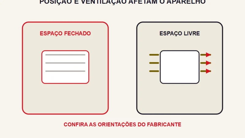 Fire TV Stick travando no IPTV: o que comparar no app