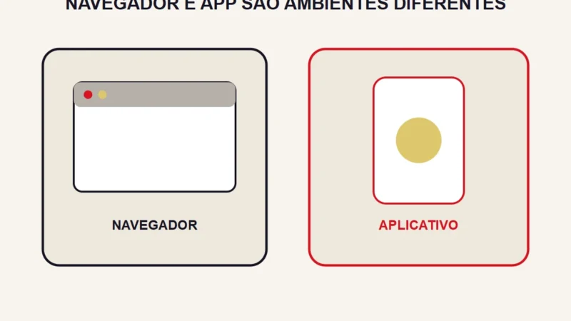 IPTV no navegador ou no app: o que muda?