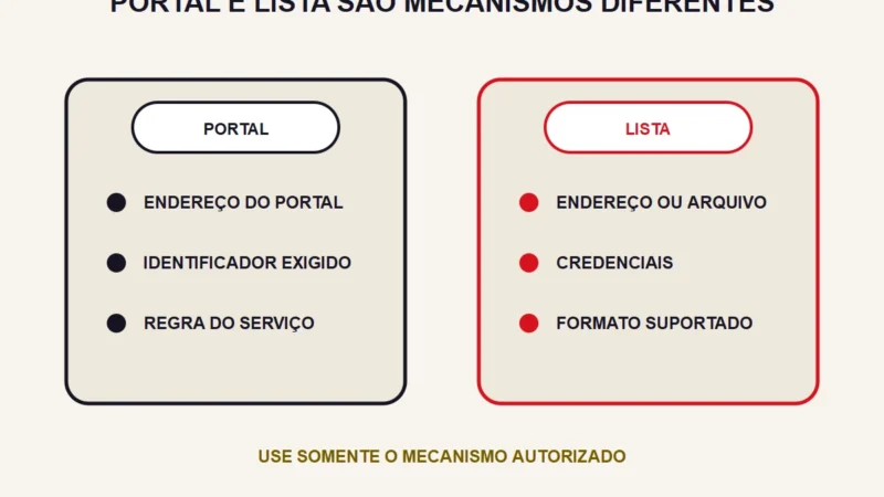 Portal Stalker no IPTV: como configurar o MAC da TV Box passo a passo