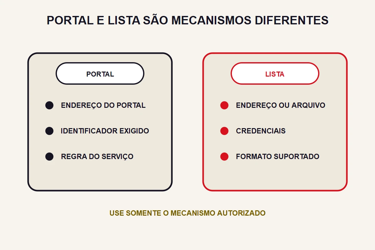 Portal Stalker no IPTV: como configurar o MAC da TV Box passo a passo