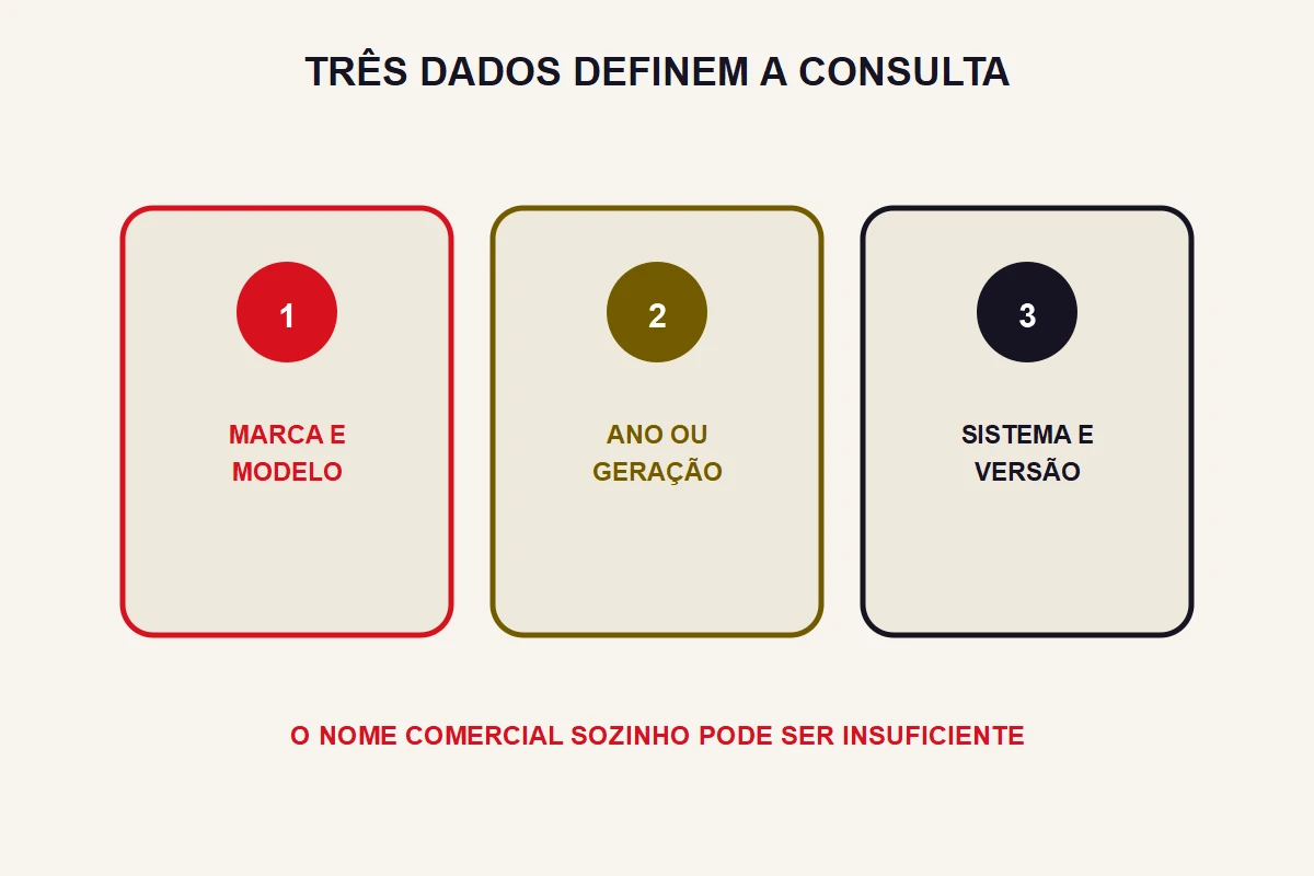 A minha Smart TV roda IPTV? Como conferir a compatibilidade