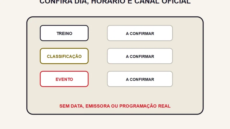 Fórmula 1 no IPTV: treinos, classificação e corrida